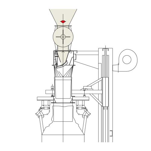 BB-VS (BBS-VS) Mediante válvula rotativa para determinadas aplicaciones BB-VS (BBS-VS) Mediante válvula rotativa para determinadas aplicaciones
