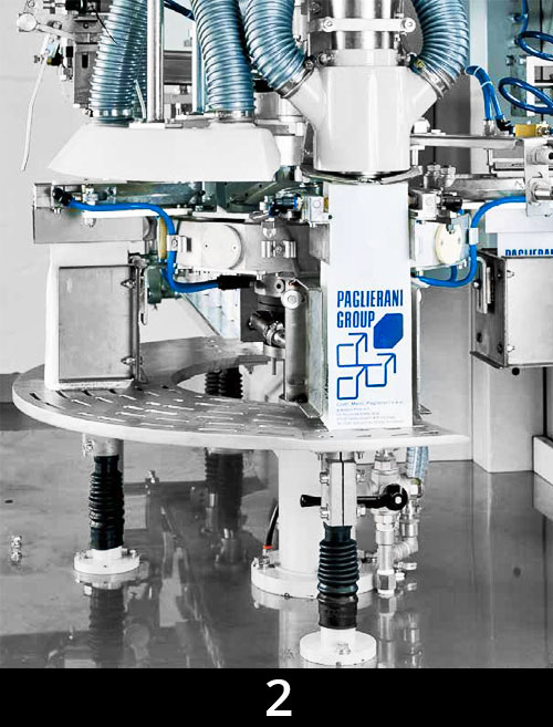 Soporte del borde superior de la bolsa con ventosas conectadas a la bomba de vacío - campanas extractoras de polvo - plataforma vibratoria Soporte del borde superior de la bolsa con ventosas conectadas a la bomba de vacío - campanas extractoras de polvo - plataforma vibratoria