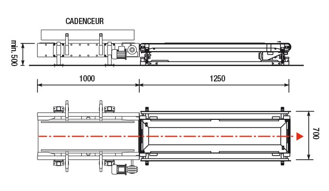 Dimensions Dimensions