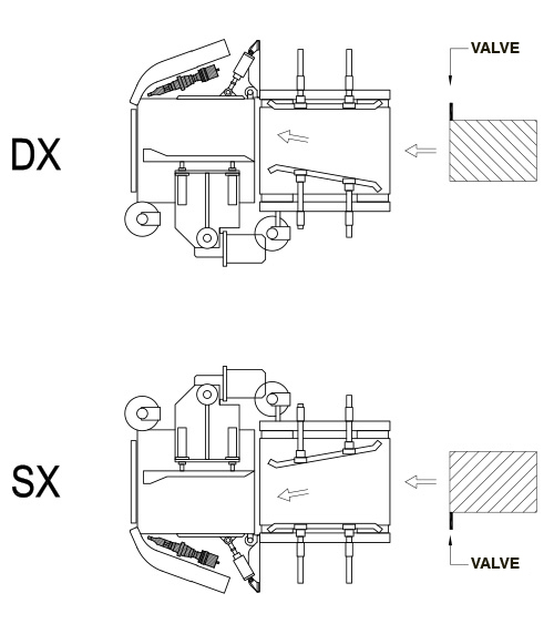 Right or left construction with compact dimensions Right or left construction with compact dimensions