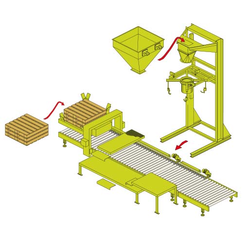 Almacén dispensador de pallets vacíos provisto de transportador de rodillos para su traslado a la zona de llenado Almacén dispensador de pallets vacíos provisto de transportador de rodillos para su traslado a la zona de llenado